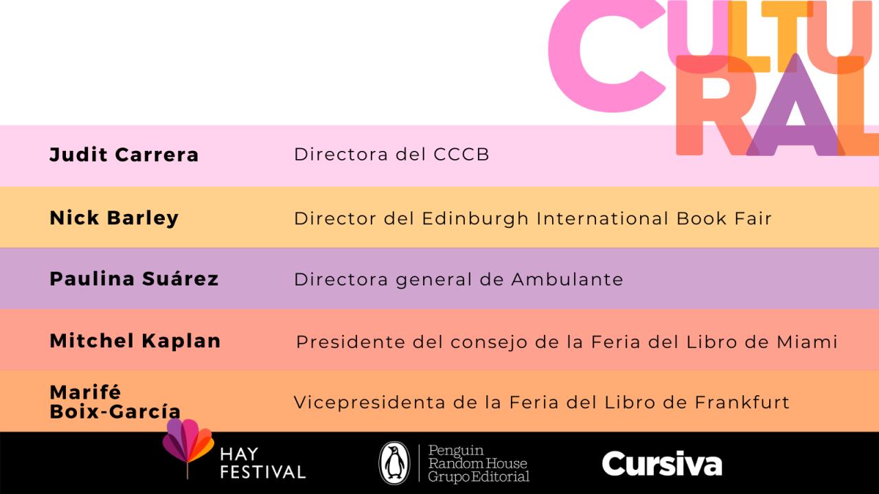 Hay Festival y Cursiva crean un curso de Gestión Cultural