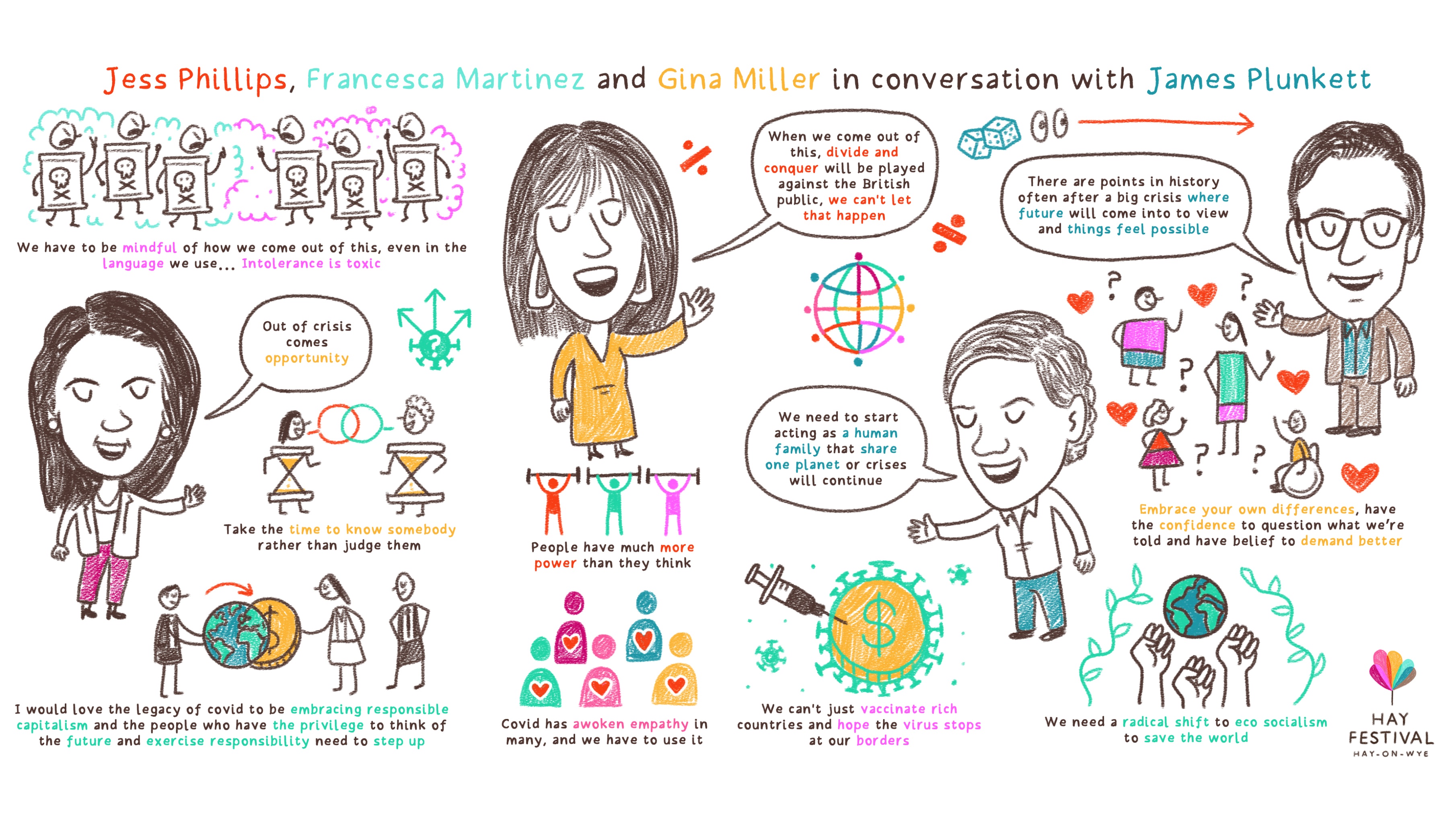 Tom Bradshaw illustration of Jess Phillips, Francesca Martinez and Gina Miller's Hay Festival event